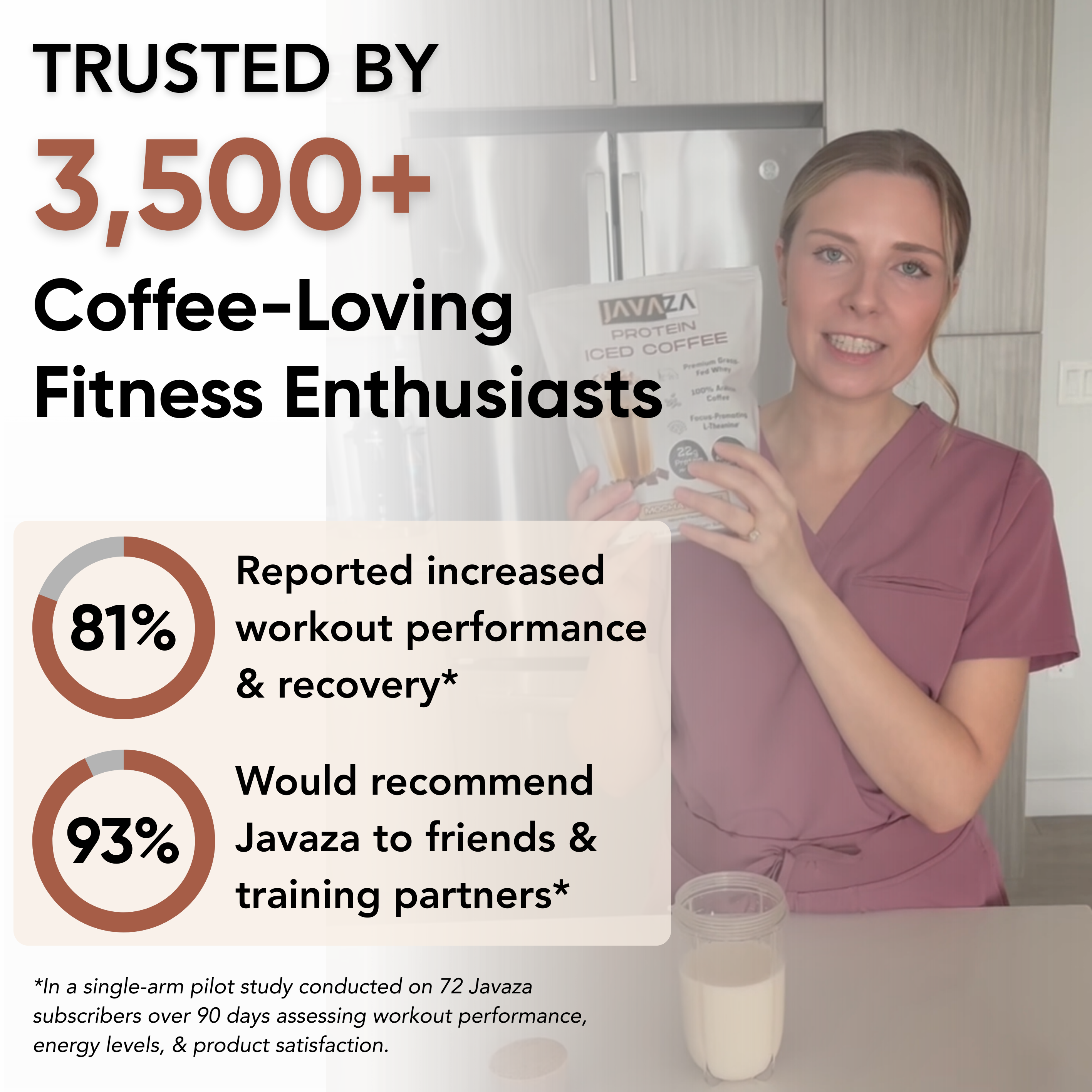 Mocha Latte Protein Iced Coffee